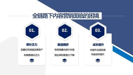 激發內容勢能，驅動全鏈路營銷 數字文化創意內容應用服務